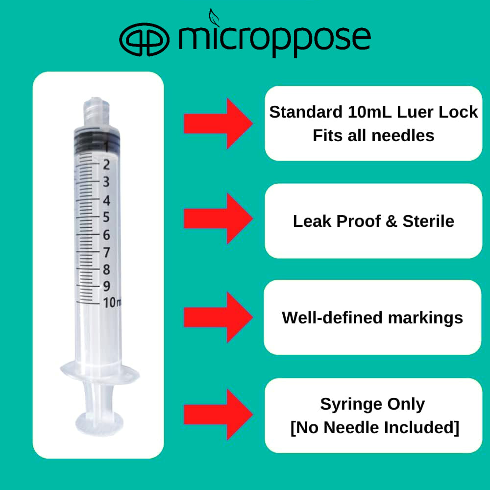 Sterile Syringes Luer Lock Tip 10cc, 30cc or 60cc (5-Pack)